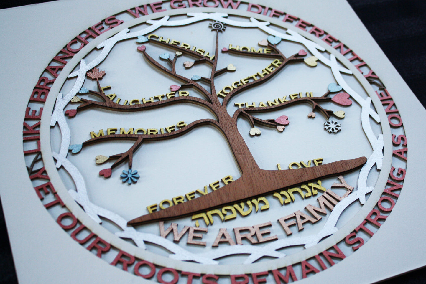 "We are Family" Anachnu Mishpacha